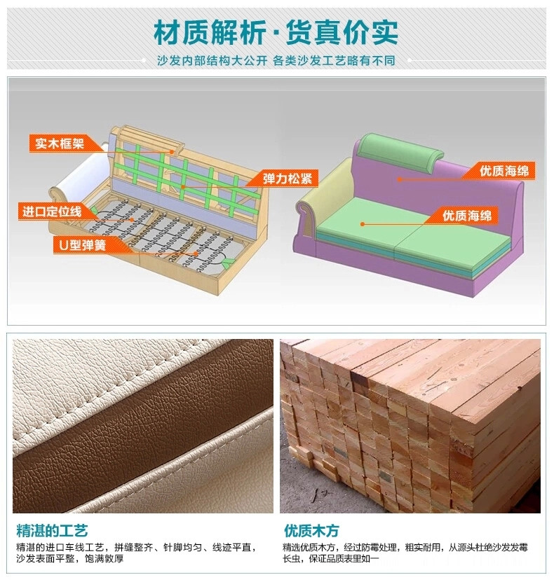 沙发材质说明培训pptx(图1)